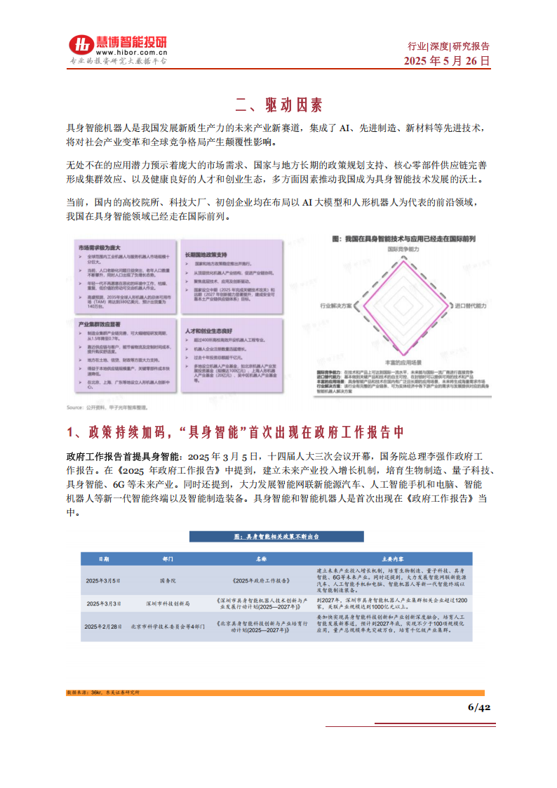 具身智能行业深度：技术路线、市场机遇、产业链及相关公司深度梳理,具身智能,产业链,具身智能,产业链,第6张