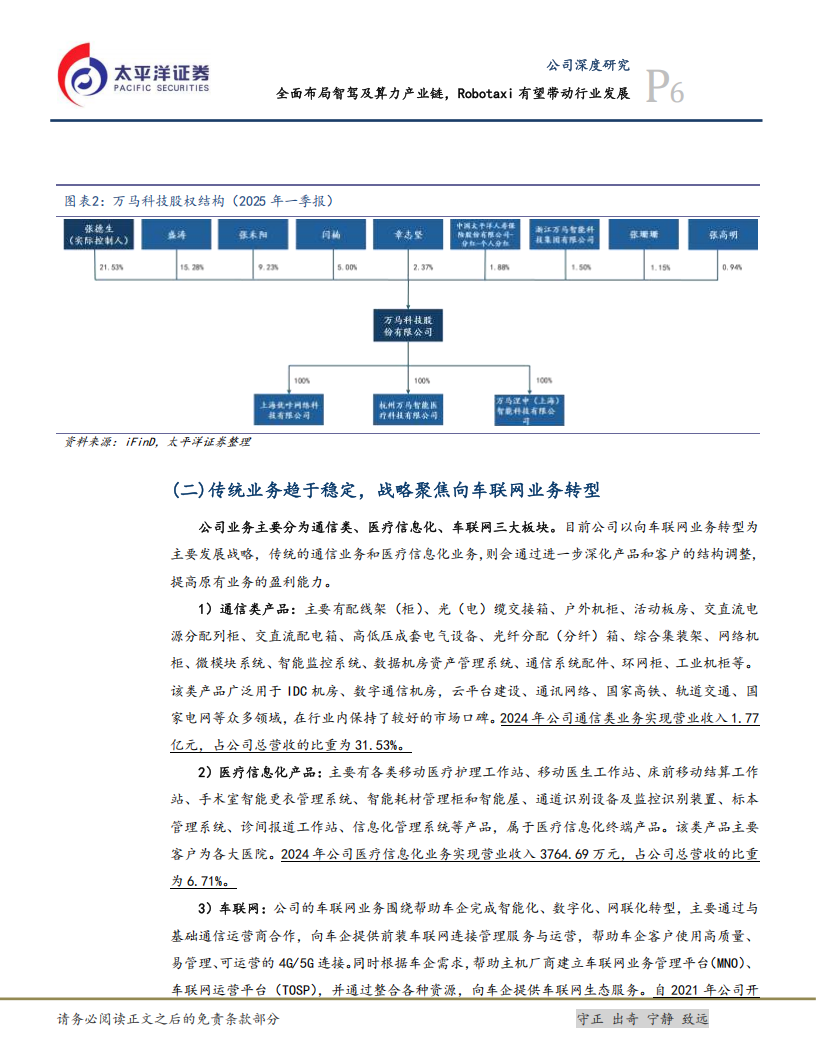万马科技研究报告：全面布局智驾及算力产业链，Robotaxi有望带动行业发展,万马科技,智驾,算力,产业链,Robotaxi,万马科技,智驾,算力,产业链,Robotaxi,第6张
