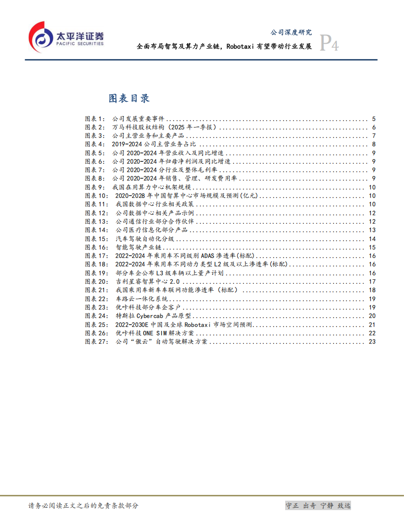 万马科技研究报告：全面布局智驾及算力产业链，Robotaxi有望带动行业发展,万马科技,智驾,算力,产业链,Robotaxi,万马科技,智驾,算力,产业链,Robotaxi,第4张