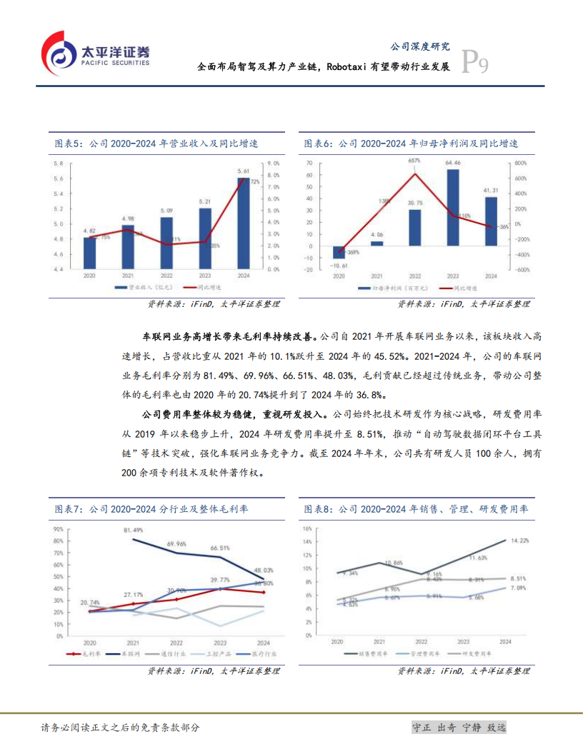 万马科技研究报告：全面布局智驾及算力产业链，Robotaxi有望带动行业发展,万马科技,智驾,算力,产业链,Robotaxi,万马科技,智驾,算力,产业链,Robotaxi,第9张