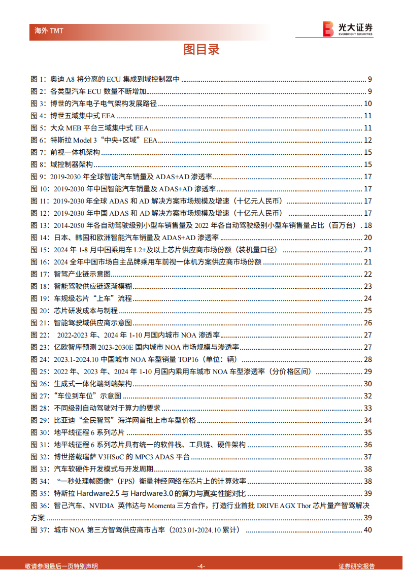 智能驾驶SoC行业深度报告：高阶智驾下沉趋势下，智驾SoC成黄金赛道,智能驾驶,SoC,智能驾驶,SoC,第4张