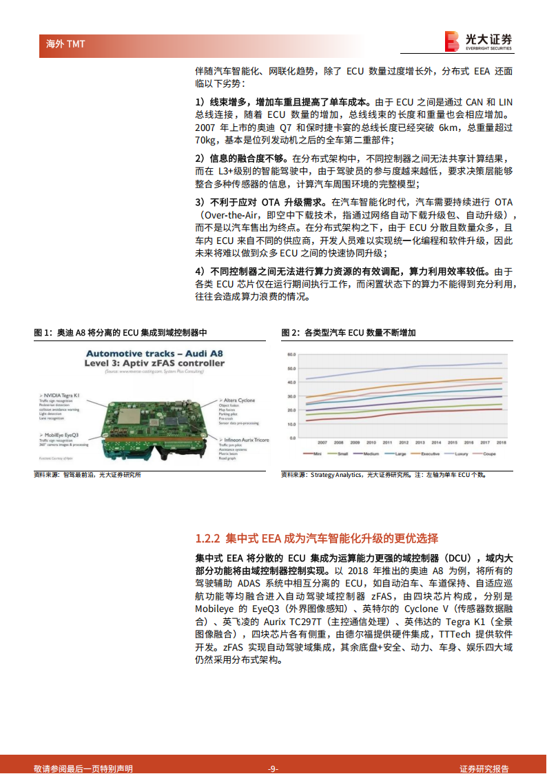 智能驾驶SoC行业深度报告：高阶智驾下沉趋势下，智驾SoC成黄金赛道,智能驾驶,SoC,智能驾驶,SoC,第9张