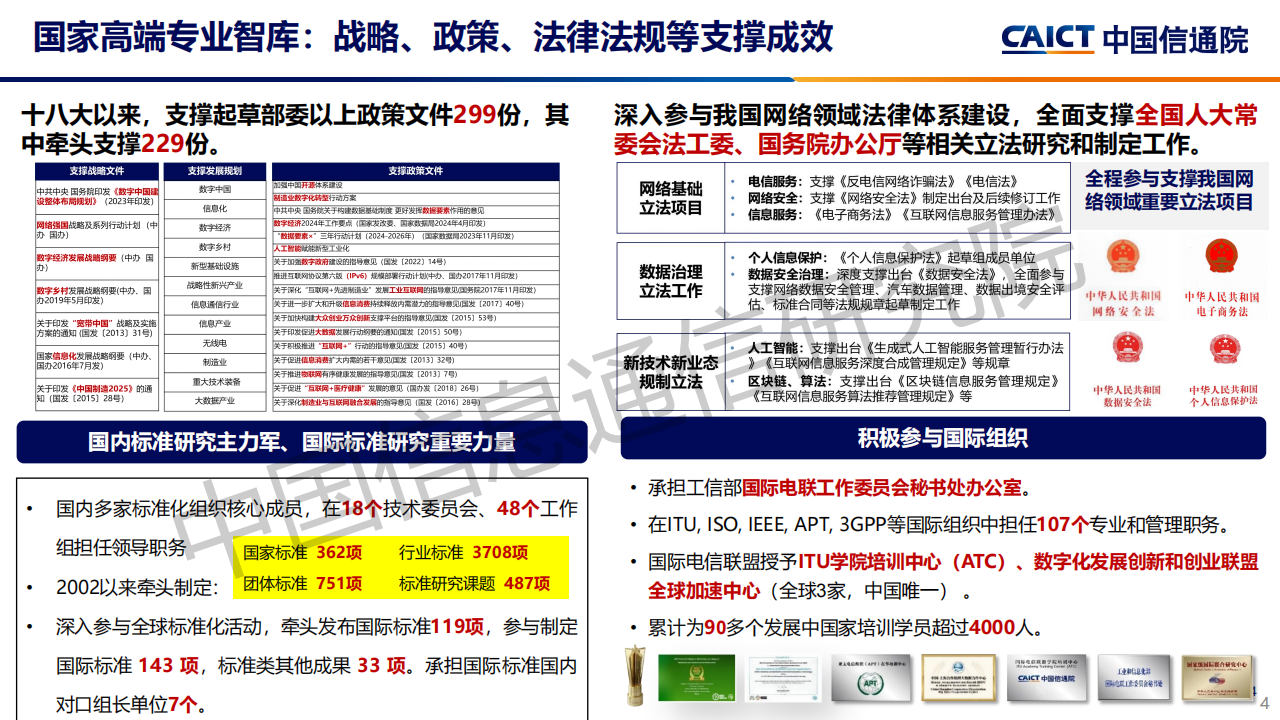 中国信通院：2025年AI+运维：构建智能化运维新范式研究报告,中国信通院,AI,运维,智能化,中国信通院,AI,运维,智能化,第4张