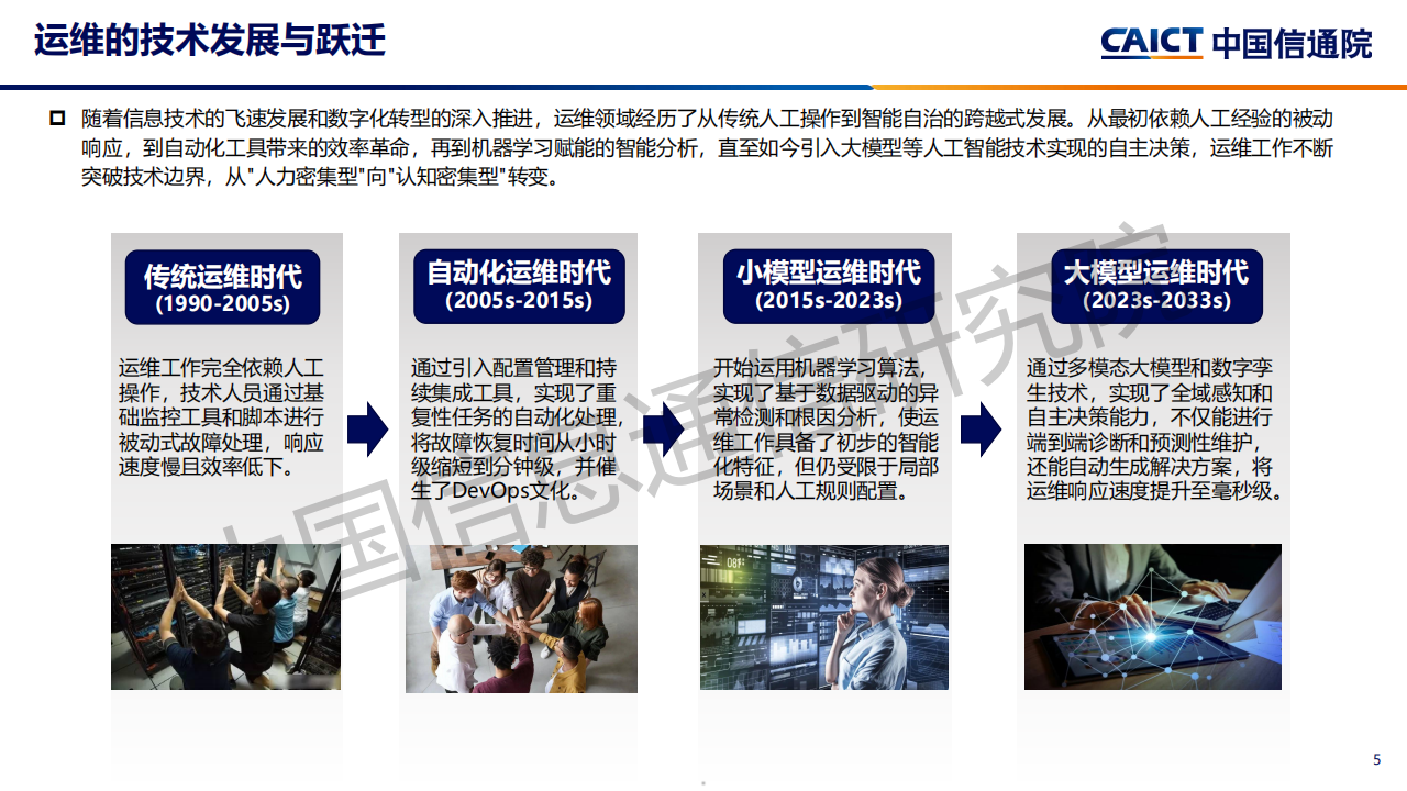 中国信通院：2025年AI+运维：构建智能化运维新范式研究报告,中国信通院,AI,运维,智能化,中国信通院,AI,运维,智能化,第5张