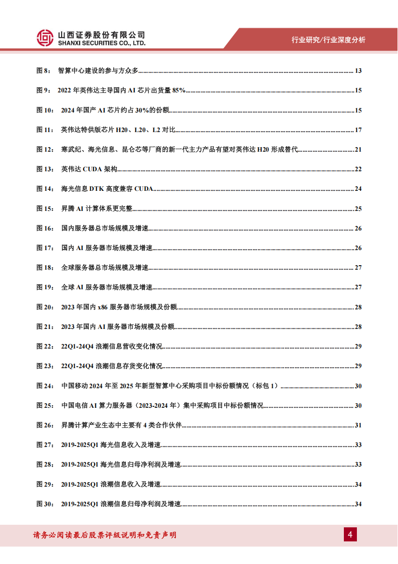 AI算力行业专题报告：AI产业高景气持续，算力国产化大势所趋,AI,算力,国产化,AI,算力,国产化,第4张