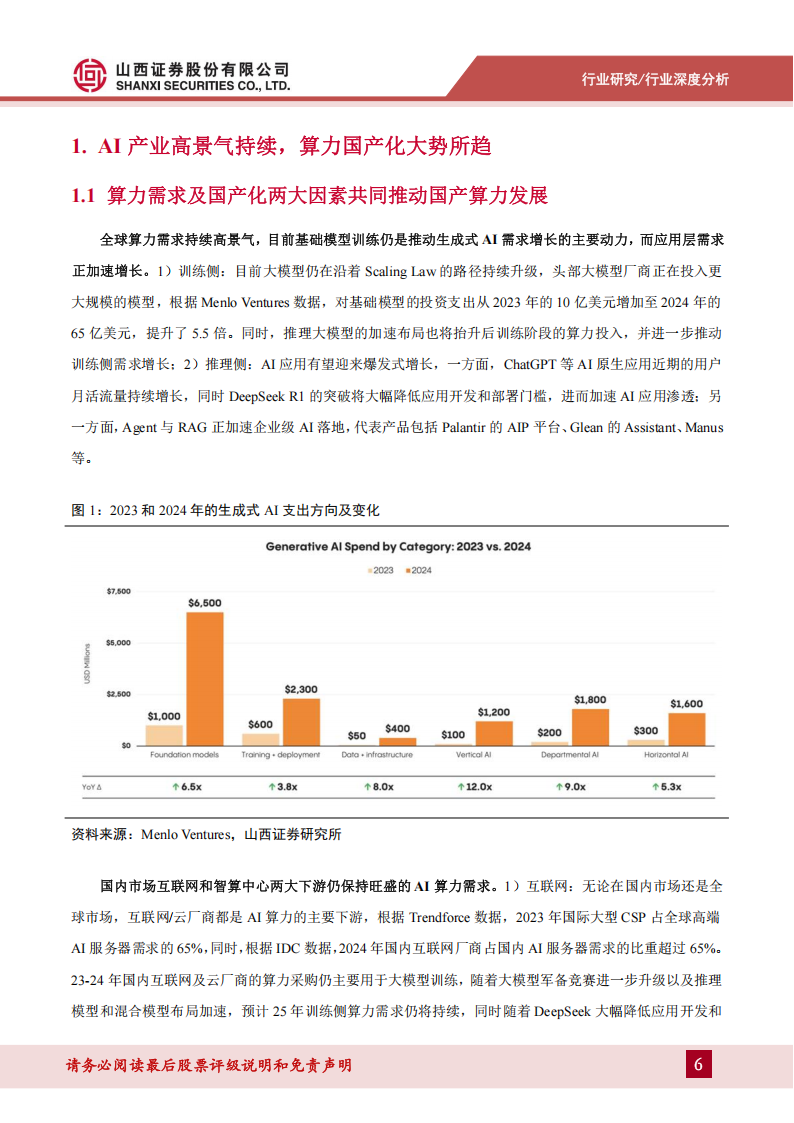 AI算力行业专题报告：AI产业高景气持续，算力国产化大势所趋,AI,算力,国产化,AI,算力,国产化,第6张
