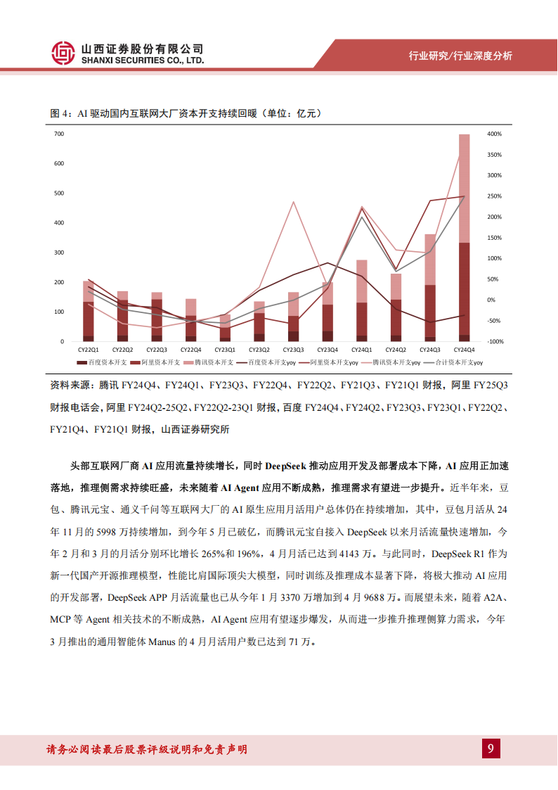 AI算力行业专题报告：AI产业高景气持续，算力国产化大势所趋,AI,算力,国产化,AI,算力,国产化,第9张