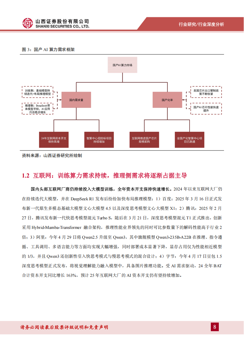 AI算力行业专题报告：AI产业高景气持续，算力国产化大势所趋,AI,算力,国产化,AI,算力,国产化,第8张