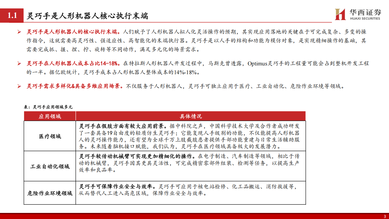 灵巧手行业专题报告：人形机器人核心执行末端,灵巧手,人形机器人,灵巧手,人形机器人,第4张