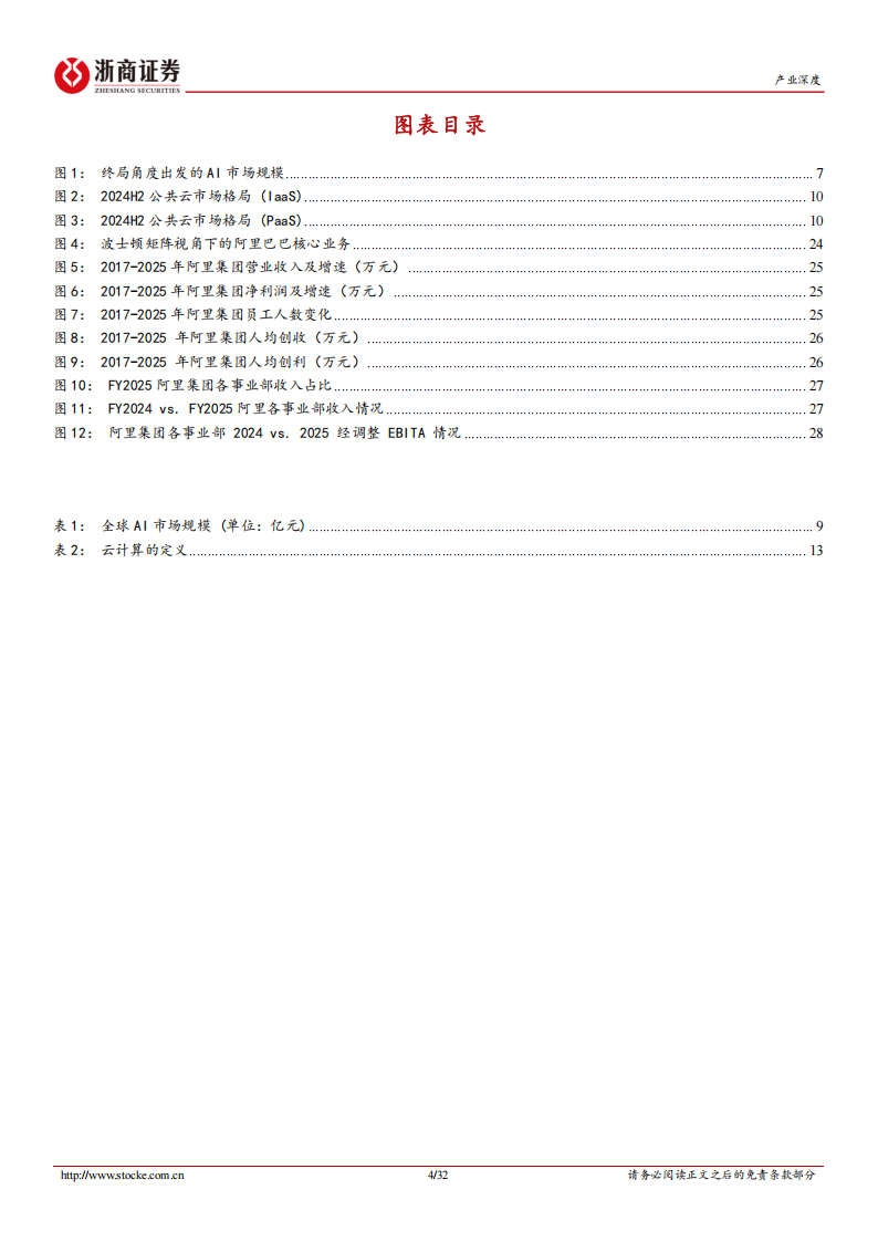 互联网行业深度报告：以云计算+AI为主线看阿里巴巴未来发展,云计算,AI,阿里巴巴,云计算,AI,阿里巴巴,第4张