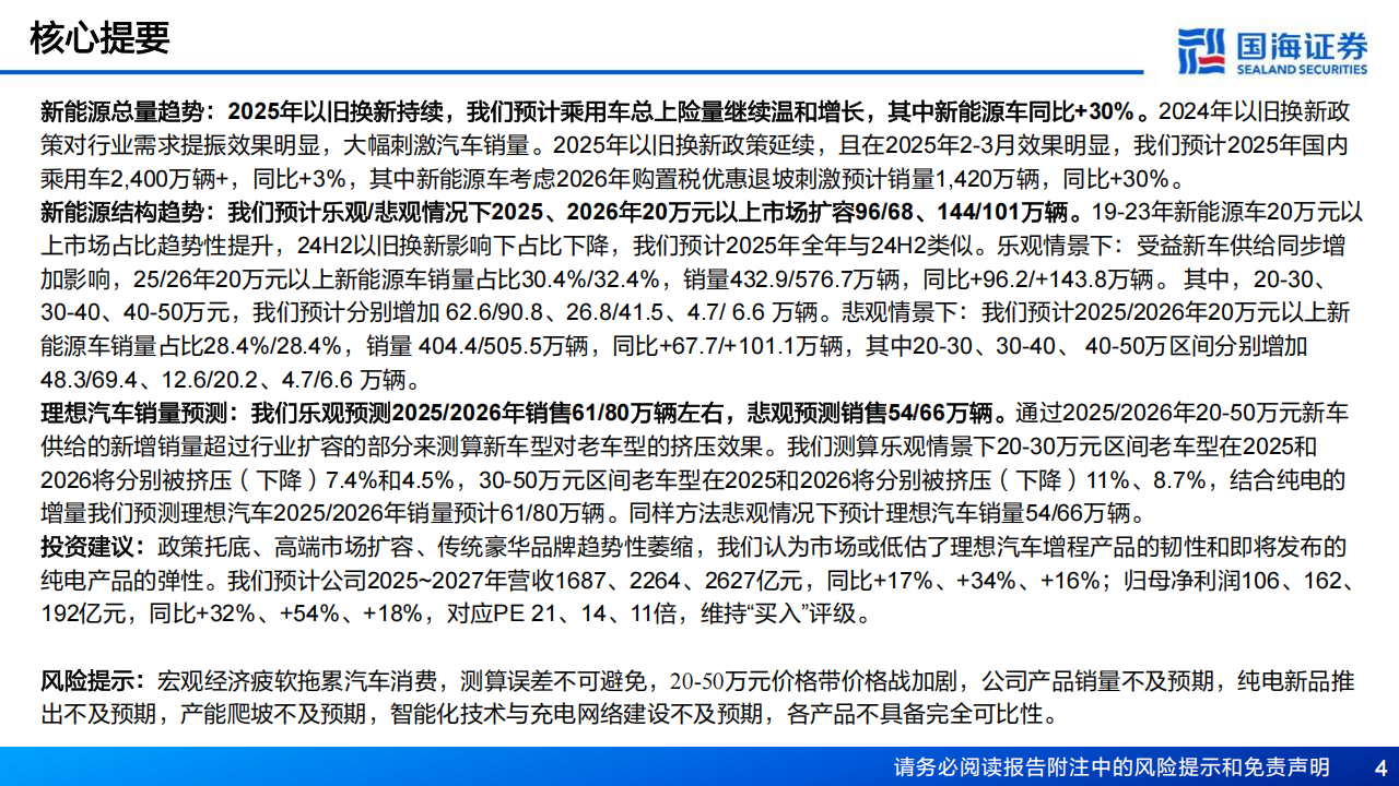 理想汽车研究报告：如何看理想汽车高端新能源市场的竞争力和销量弹性？—基于20万元以上新能源车总量趋势和结构变化的详细分析,理想汽车,理想汽车,第4张