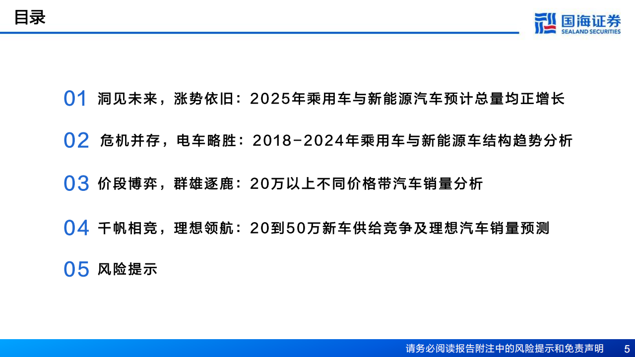 理想汽车研究报告：如何看理想汽车高端新能源市场的竞争力和销量弹性？—基于20万元以上新能源车总量趋势和结构变化的详细分析,理想汽车,理想汽车,第5张