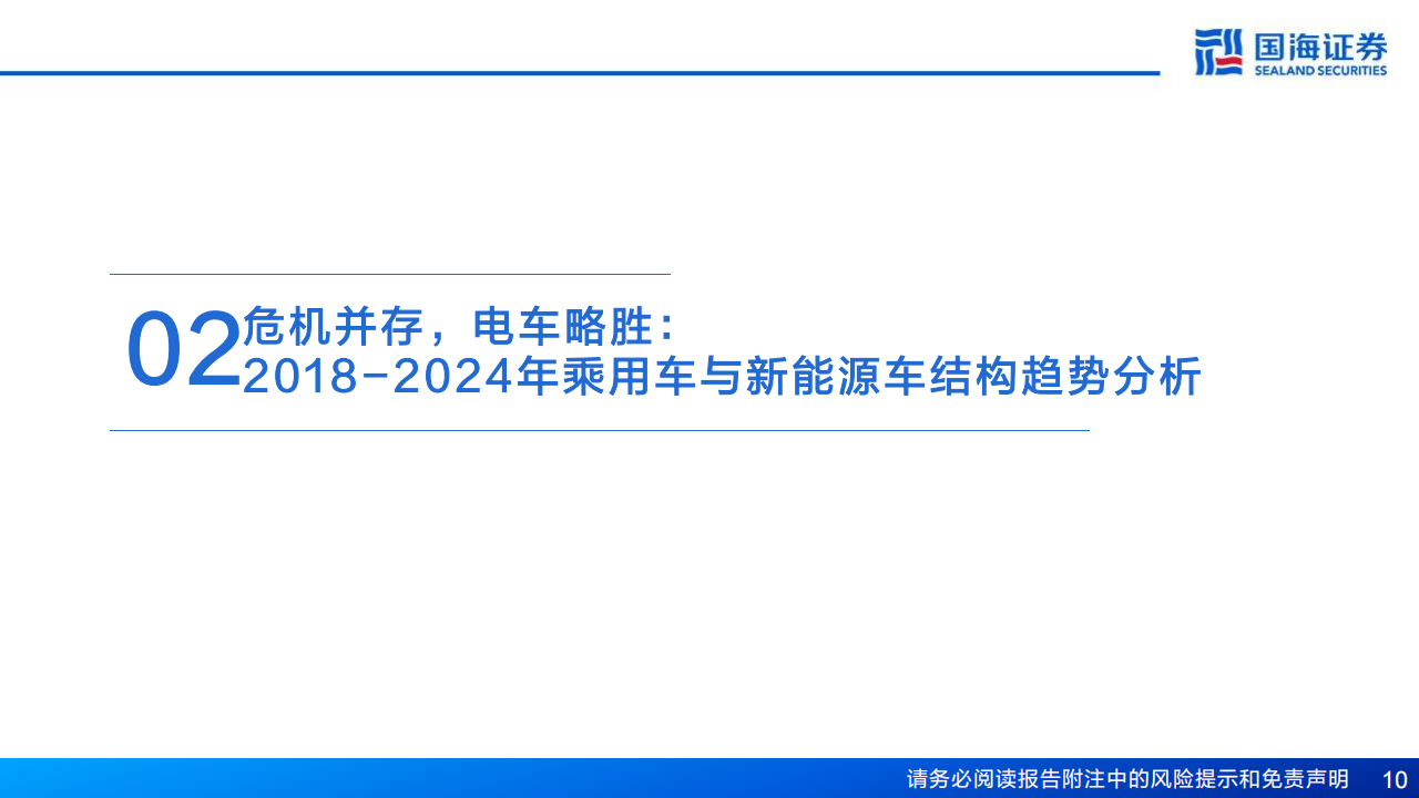 理想汽车研究报告：如何看理想汽车高端新能源市场的竞争力和销量弹性？—基于20万元以上新能源车总量趋势和结构变化的详细分析,理想汽车,理想汽车,第10张