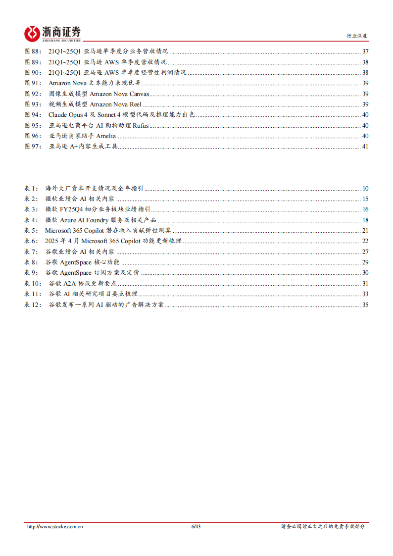 人工智能行业深度报告：海外大厂，AI云加速商业化，构建Agent生态引领效率革命,人工智能,人工智能,第6张