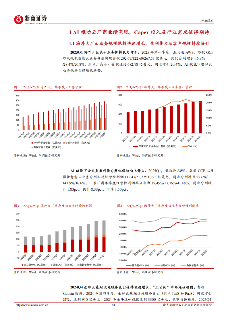 人工智能行业深度报告：海外大厂，AI云加速商业化，构建Agent生态引领效率革命,人工智能,人工智能,第7张