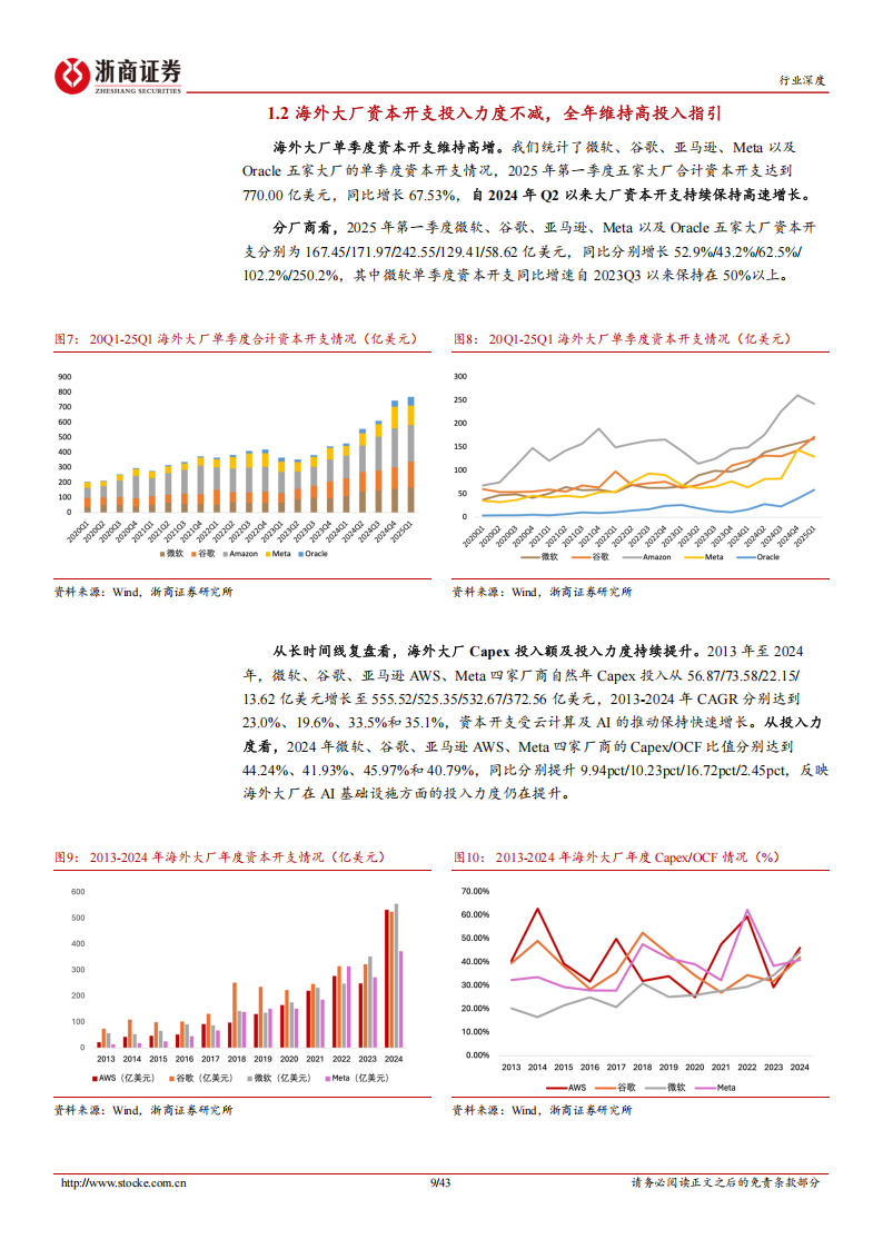 人工智能行业深度报告：海外大厂，AI云加速商业化，构建Agent生态引领效率革命,人工智能,人工智能,第9张