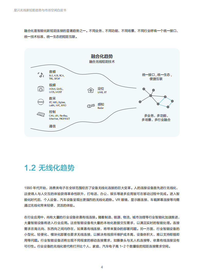 星闪联盟：2025年星闪无线新短距趋势与市场空间白皮书,星闪联盟,星闪联盟,第6张