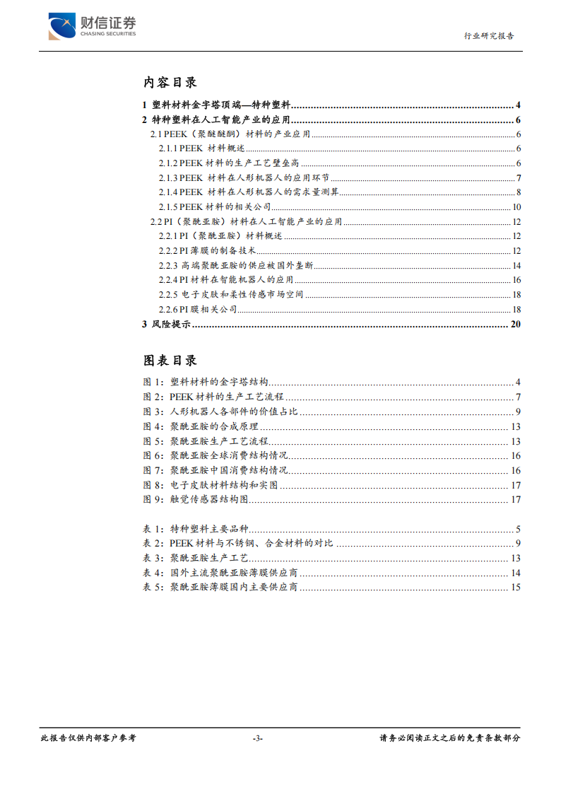 塑料行业人工智能系列专题报告：机器人产业爆发，特种塑料迎机遇,塑料,人工智能,机器人,塑料,人工智能,机器人,第3张