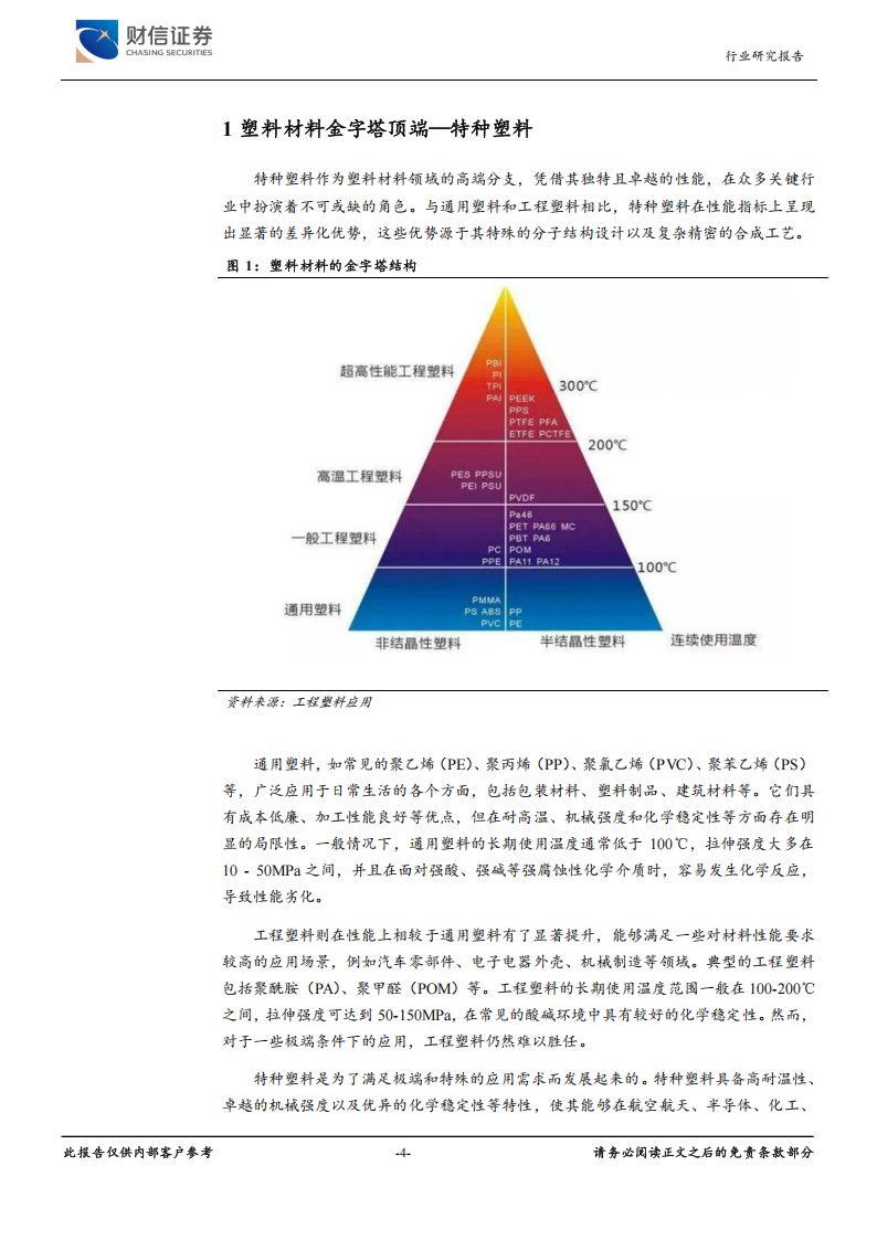塑料行业人工智能系列专题报告：机器人产业爆发，特种塑料迎机遇,塑料,人工智能,机器人,塑料,人工智能,机器人,第4张