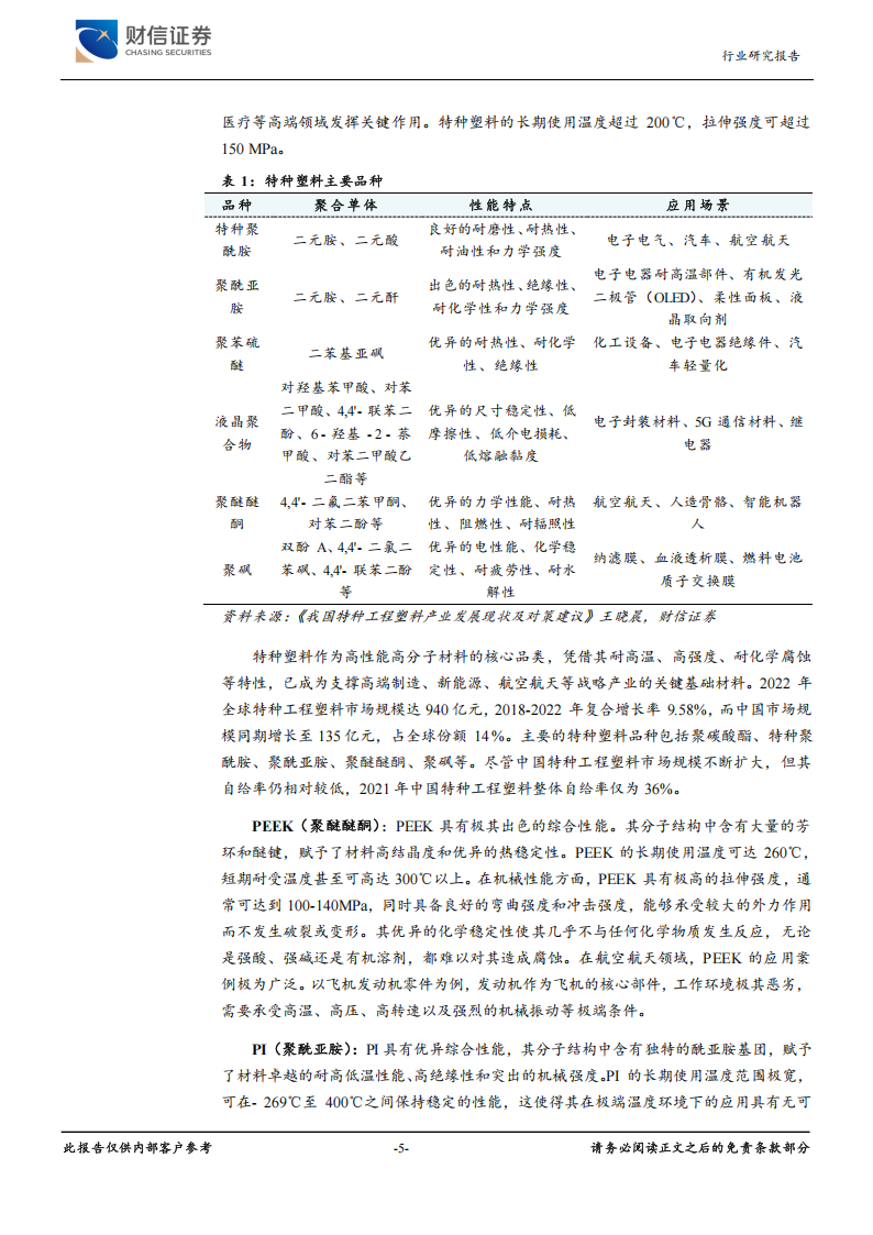 塑料行业人工智能系列专题报告：机器人产业爆发，特种塑料迎机遇,塑料,人工智能,机器人,塑料,人工智能,机器人,第5张