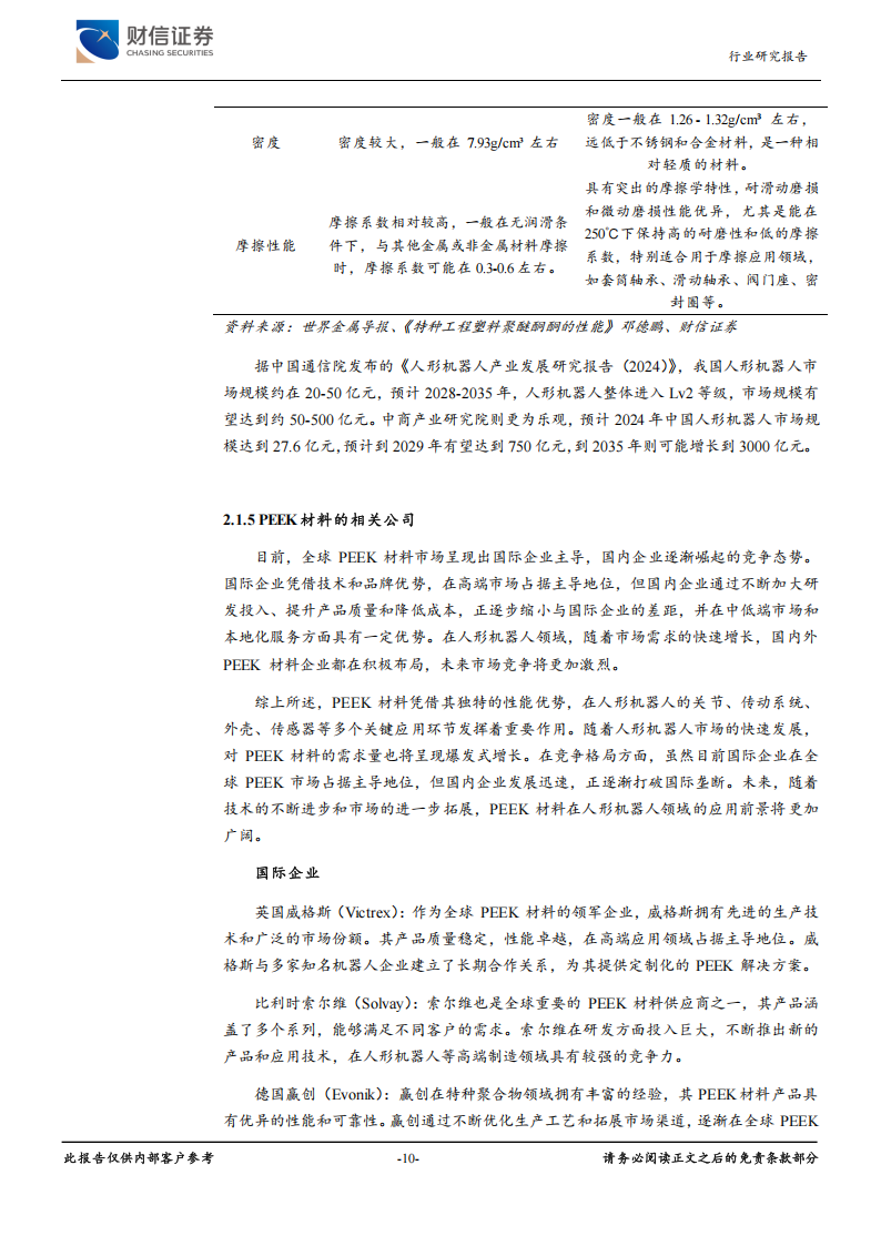 塑料行业人工智能系列专题报告：机器人产业爆发，特种塑料迎机遇,塑料,人工智能,机器人,塑料,人工智能,机器人,第10张