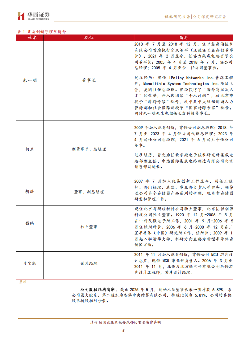 兆易创新研究报告：国产存储龙头与MCU领军者，业务稳健成长,兆易创新,国产,存储,MCU,兆易创新,国产,存储,MCU,第6张