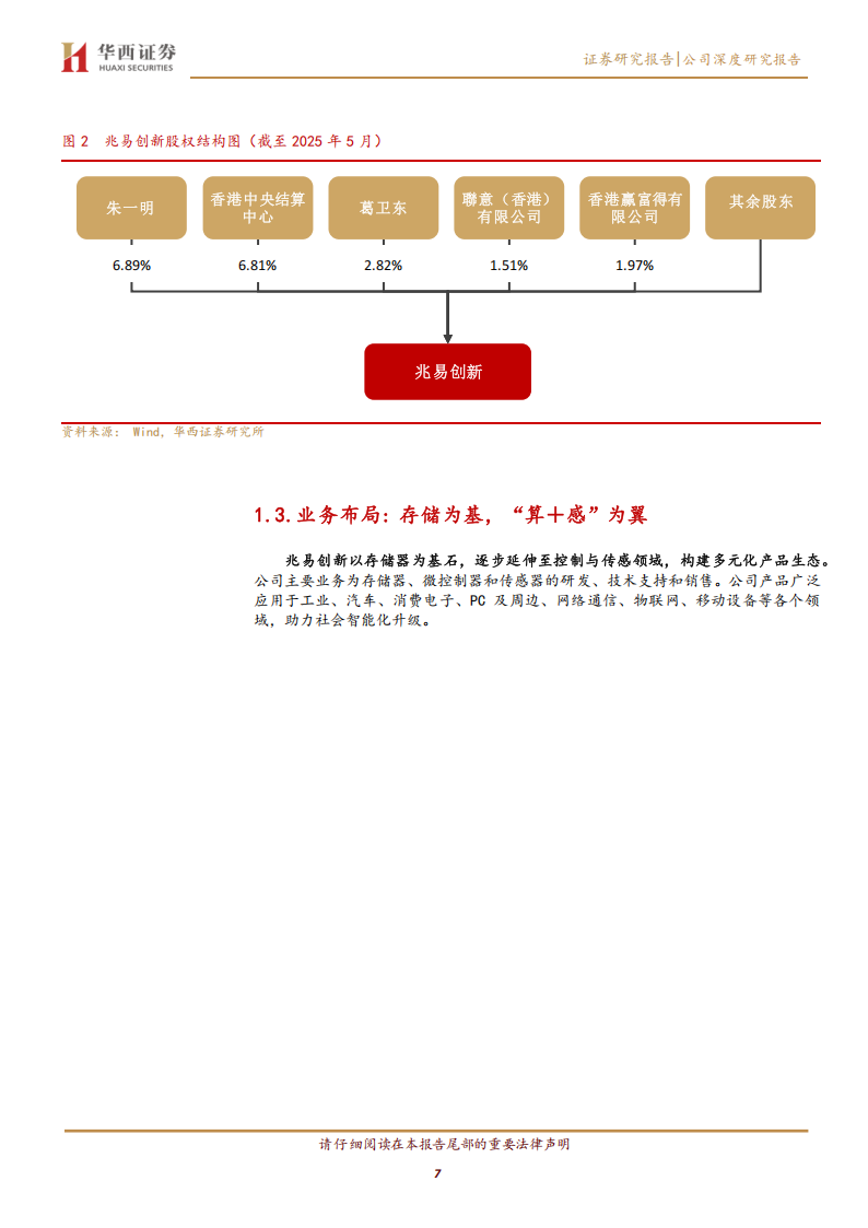 兆易创新研究报告：国产存储龙头与MCU领军者，业务稳健成长,兆易创新,国产,存储,MCU,兆易创新,国产,存储,MCU,第7张