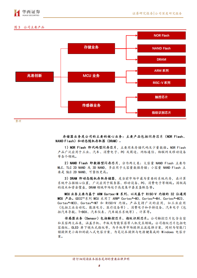 兆易创新研究报告：国产存储龙头与MCU领军者，业务稳健成长,兆易创新,国产,存储,MCU,兆易创新,国产,存储,MCU,第8张