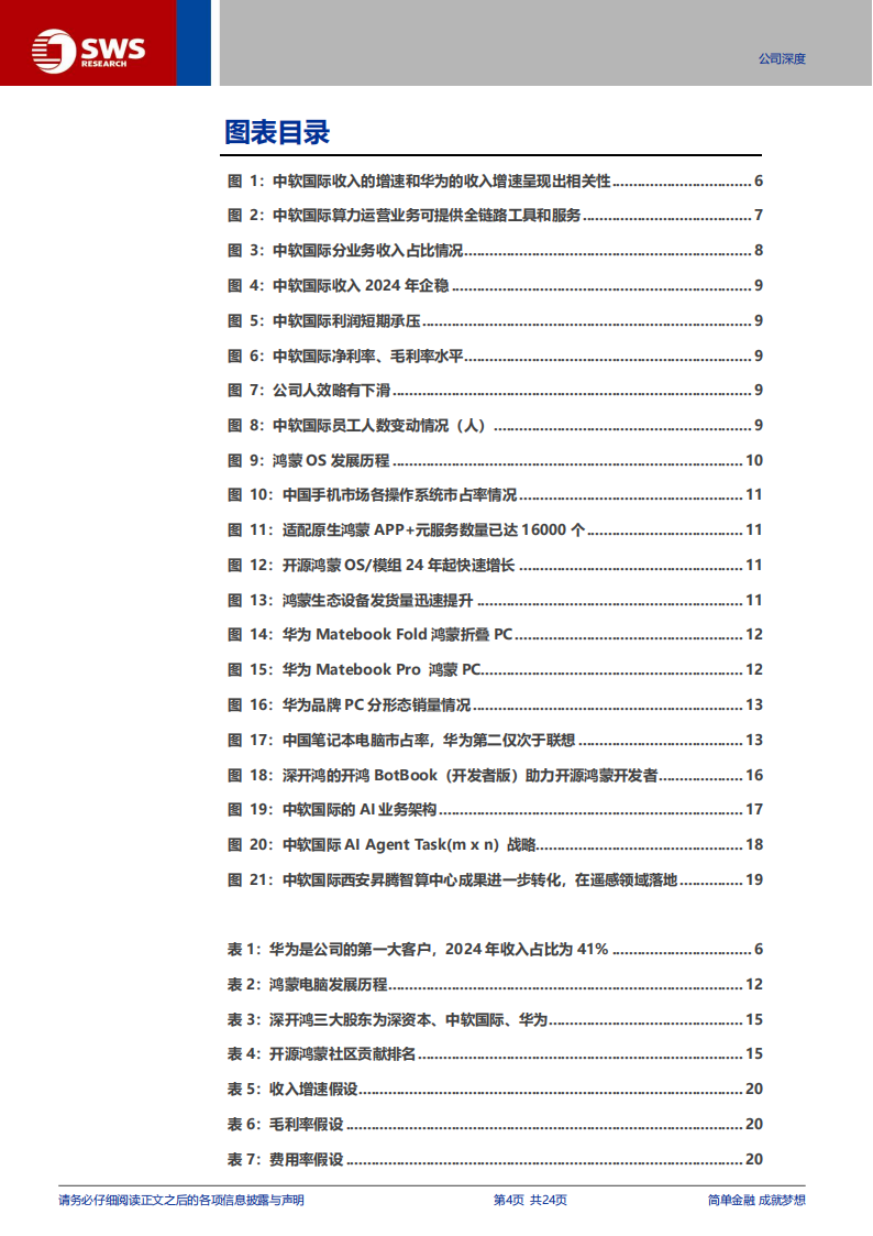 中国软件国际研究报告：华为新阶段，鸿蒙+AI双驱动,软件,华为,鸿蒙,AI,软件,华为,鸿蒙,AI,第4张