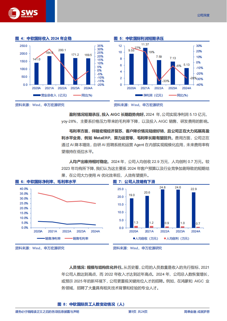 中国软件国际研究报告：华为新阶段，鸿蒙+AI双驱动,软件,华为,鸿蒙,AI,软件,华为,鸿蒙,AI,第9张