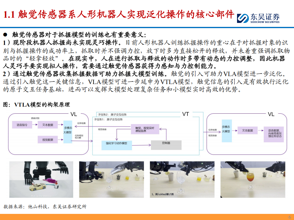 传感器行业深度报告：触觉提升机器人现实感知能力，打通灵巧操作关键一环,传感器,触觉,机器人,传感器,触觉,机器人,第6张