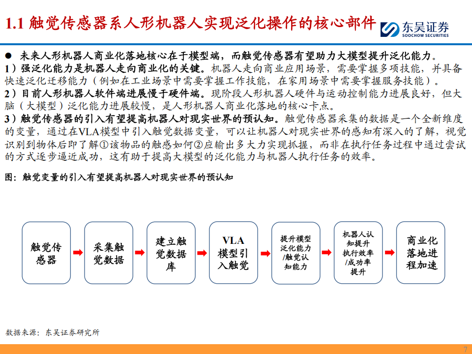 传感器行业深度报告：触觉提升机器人现实感知能力，打通灵巧操作关键一环,传感器,触觉,机器人,传感器,触觉,机器人,第7张