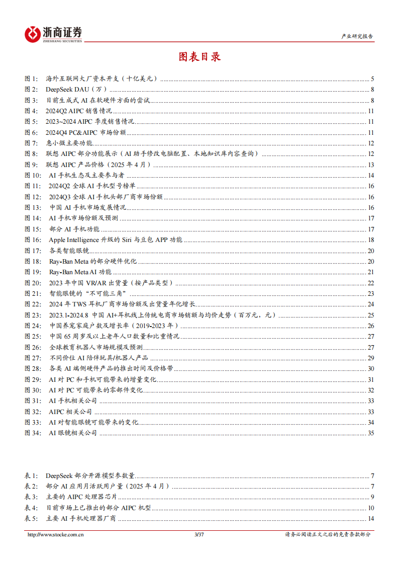 电子行业深度报告：AI端侧落地正当时，硬件产品蓄势待发,AI,AI,第3张