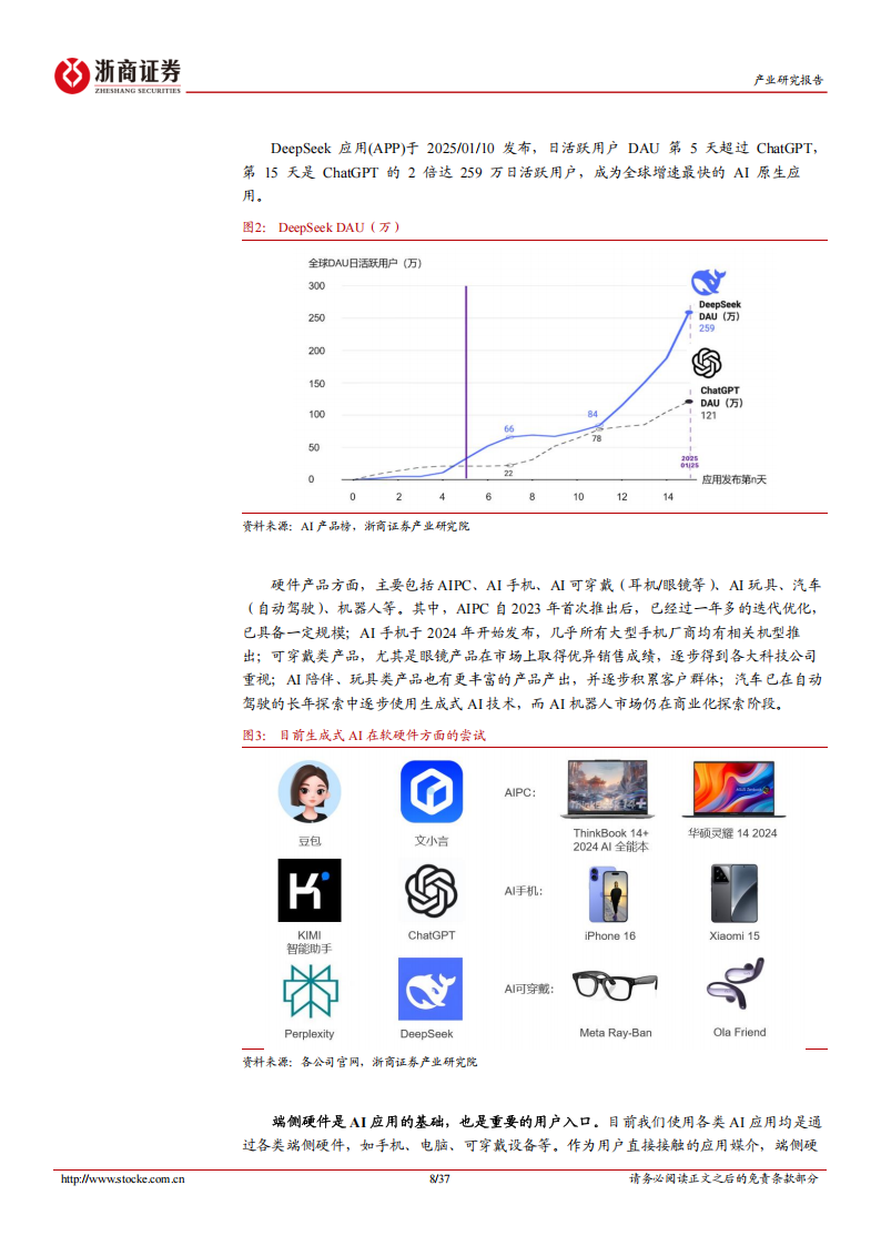 电子行业深度报告：AI端侧落地正当时，硬件产品蓄势待发,AI,AI,第8张