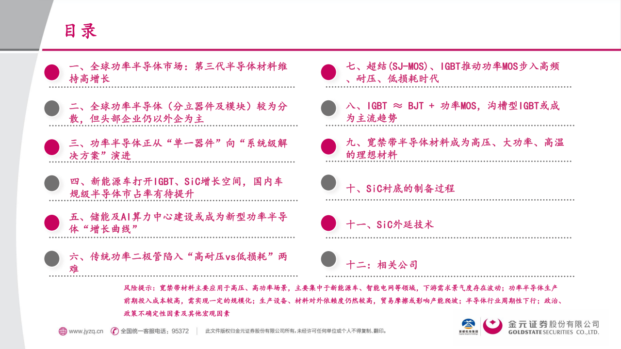 功率半导体行业分析报告：技术迭代×能源革命×国产替代的三重奏,功率半导体,芯片,功率半导体,芯片,第3张