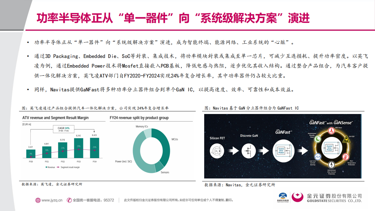 功率半导体行业分析报告：技术迭代×能源革命×国产替代的三重奏,功率半导体,芯片,功率半导体,芯片,第9张