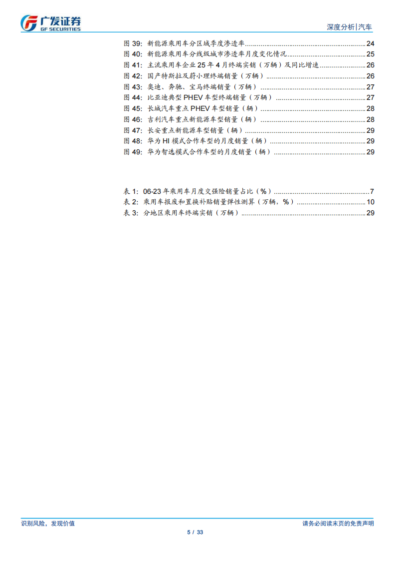 汽车行业分析：25年数据点评，如何看待EV及PHEV渗透率提升斜率分化？,汽车,EV,PHEV,汽车,EV,PHEV,第5张
