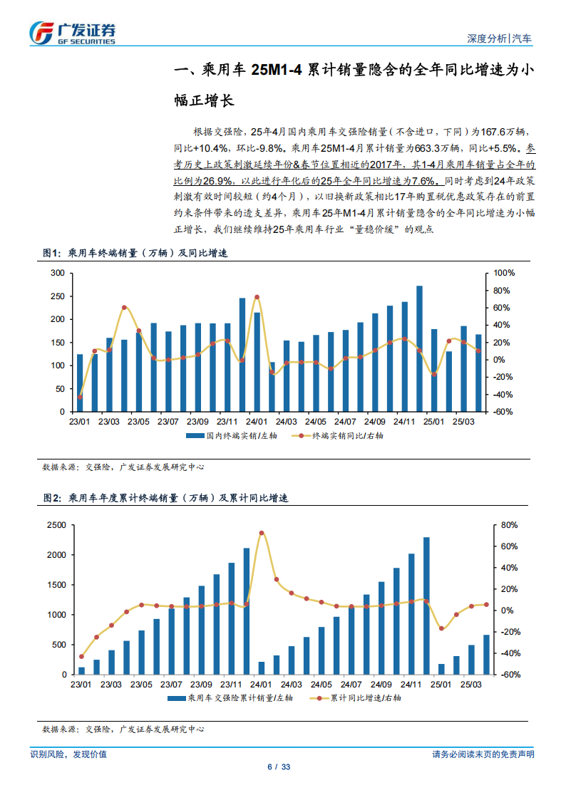 汽车行业分析：25年数据点评，如何看待EV及PHEV渗透率提升斜率分化？,汽车,EV,PHEV,汽车,EV,PHEV,第6张