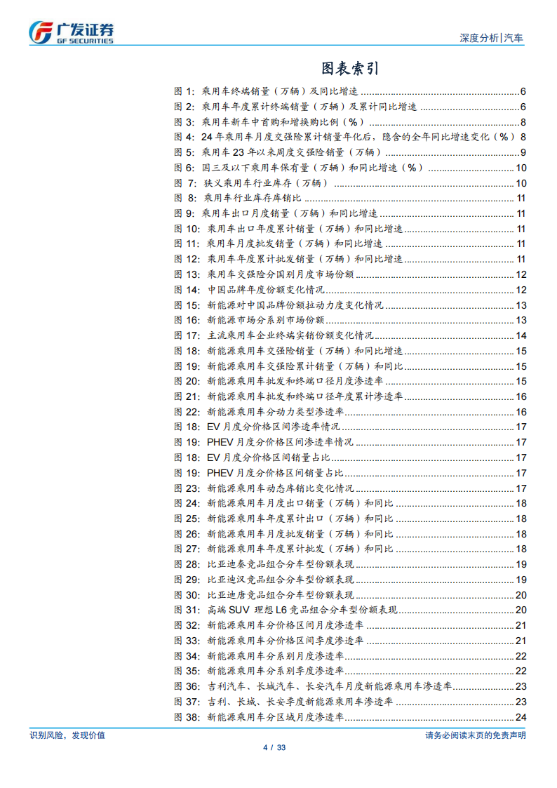 汽车行业分析：25年数据点评，如何看待EV及PHEV渗透率提升斜率分化？,汽车,EV,PHEV,汽车,EV,PHEV,第4张
