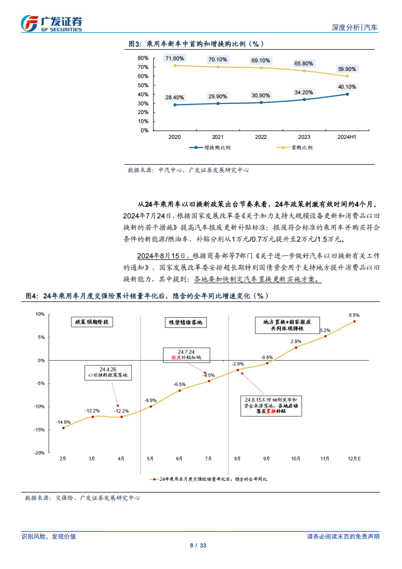 汽车行业分析：25年数据点评，如何看待EV及PHEV渗透率提升斜率分化？,汽车,EV,PHEV,汽车,EV,PHEV,第8张