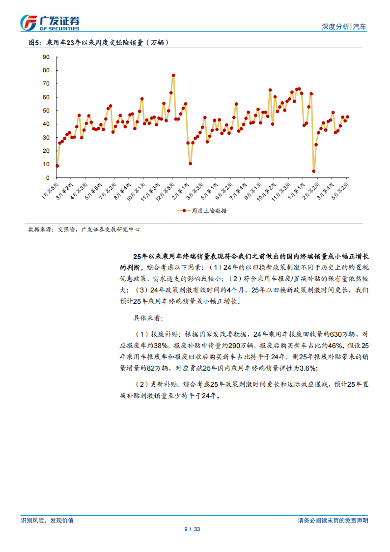 汽车行业分析：25年数据点评，如何看待EV及PHEV渗透率提升斜率分化？,汽车,EV,PHEV,汽车,EV,PHEV,第9张