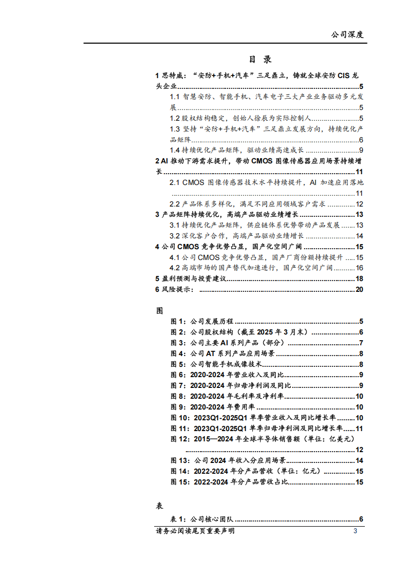 思特威研究报告：“安防+手机+汽车”三足鼎立，技术创新推动产品发展,思特威,汽车,思特威,汽车,第3张