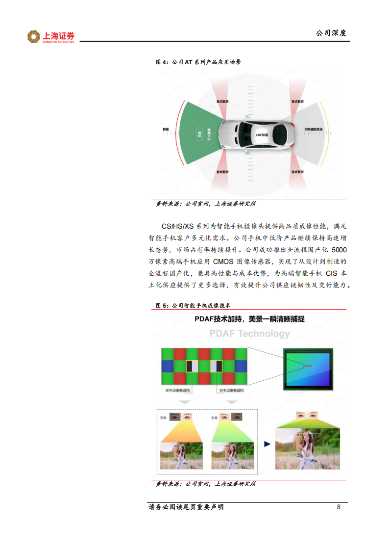思特威研究报告：“安防+手机+汽车”三足鼎立，技术创新推动产品发展,思特威,汽车,思特威,汽车,第8张