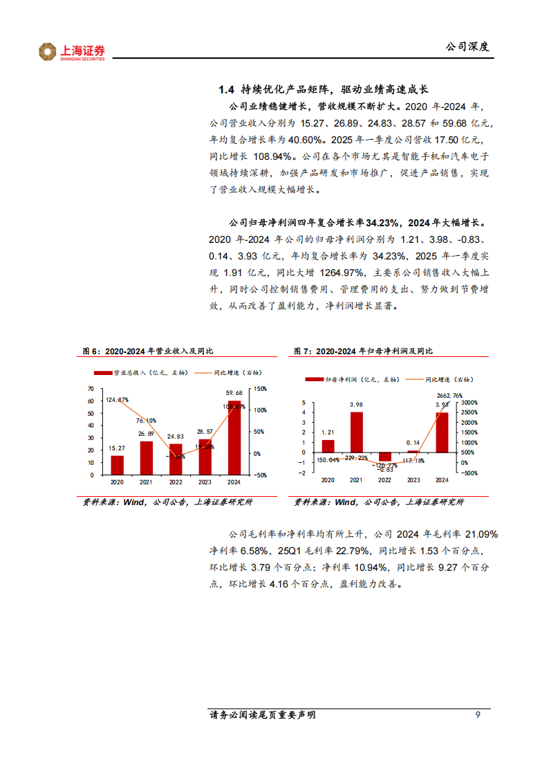 思特威研究报告：“安防+手机+汽车”三足鼎立，技术创新推动产品发展,思特威,汽车,思特威,汽车,第9张