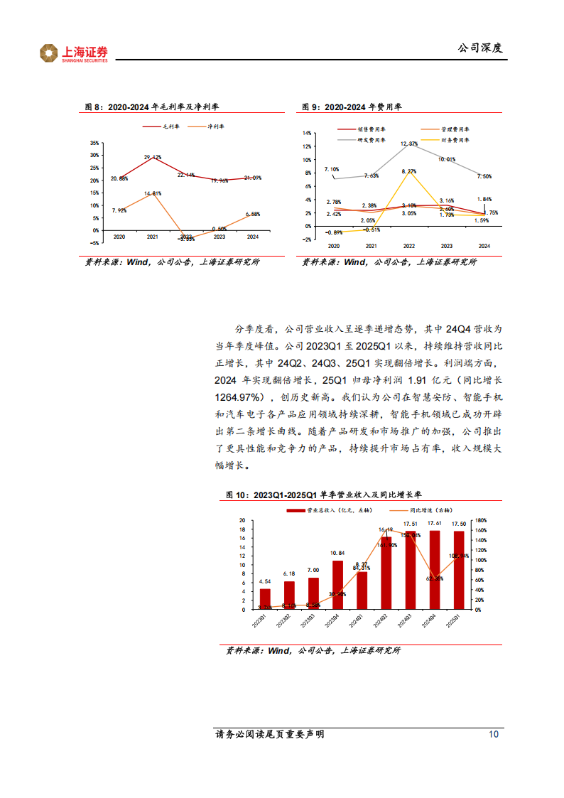 思特威研究报告：“安防+手机+汽车”三足鼎立，技术创新推动产品发展,思特威,汽车,思特威,汽车,第10张