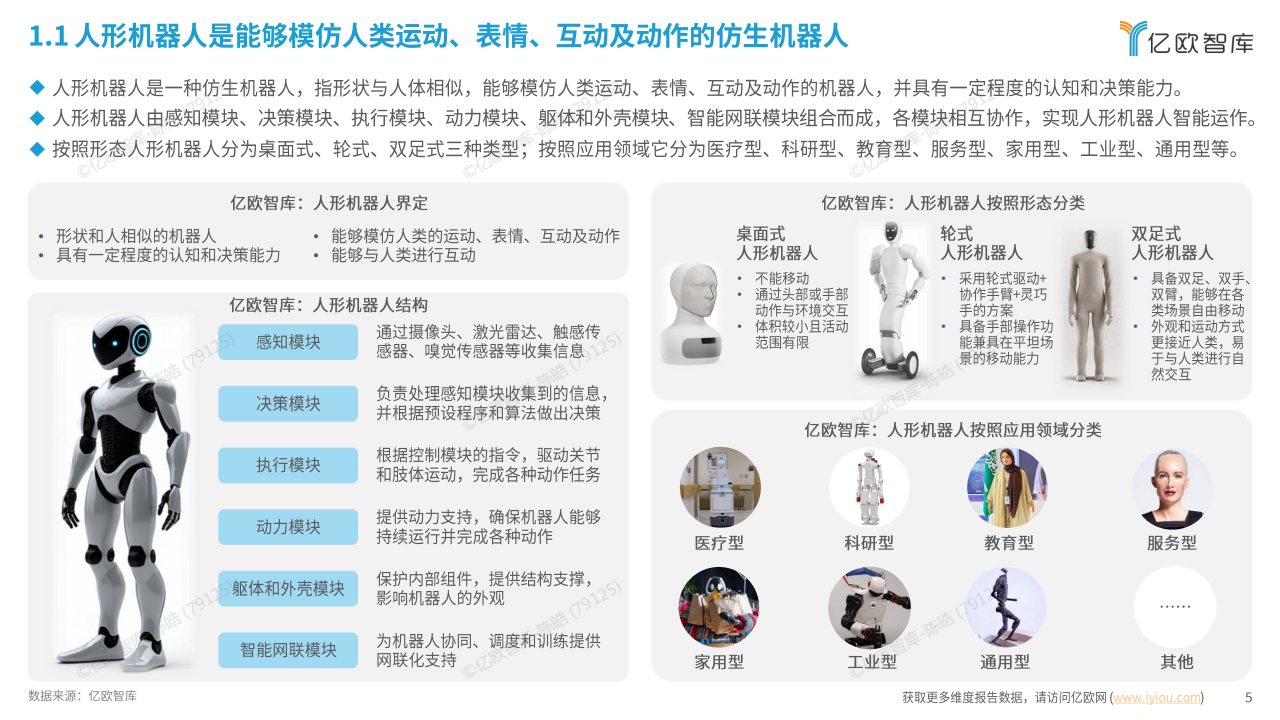 2025人形机器人供应链洞察报告-亿欧智库,人形机器人,人形机器人,第5张