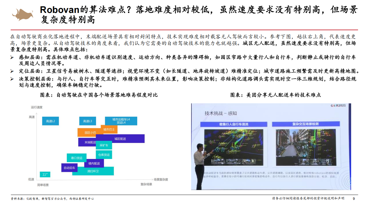 Robovan行业专题报告：Robovan节约成本+解放人力，智能驾驶技术落地新场景,Robovan,智能驾驶,Robovan,智能驾驶,第9张