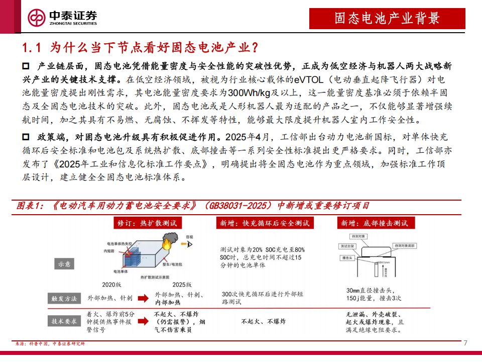 固态电池行业深度研究：从第一性原理出发，推演固态电池产业发展路线,固态电池,固态电池,第7张