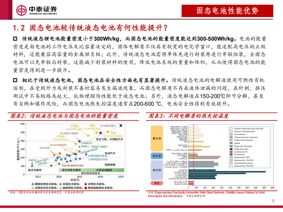 固态电池行业深度研究：从第一性原理出发，推演固态电池产业发展路线,固态电池,固态电池,第8张