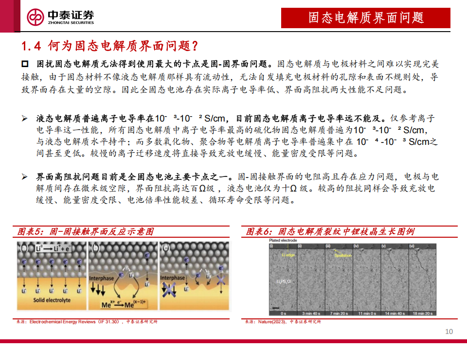 固态电池行业深度研究：从第一性原理出发，推演固态电池产业发展路线,固态电池,固态电池,第10张